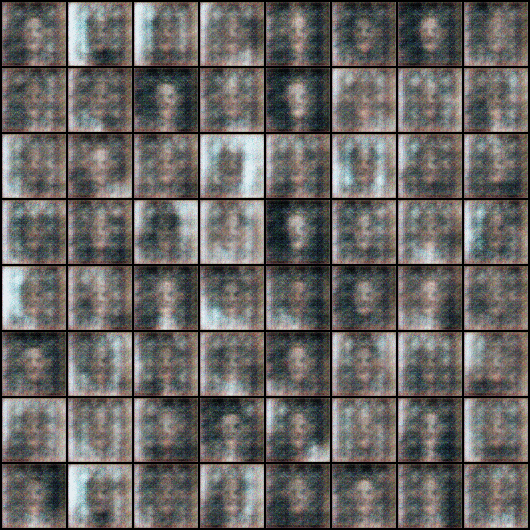 Generated images